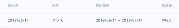 Progate 有料会員 評判