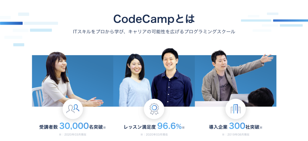 CodeCamp
