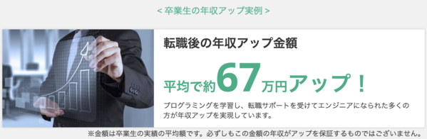 テックアカデミー 転職 年収