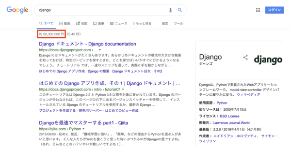 google django