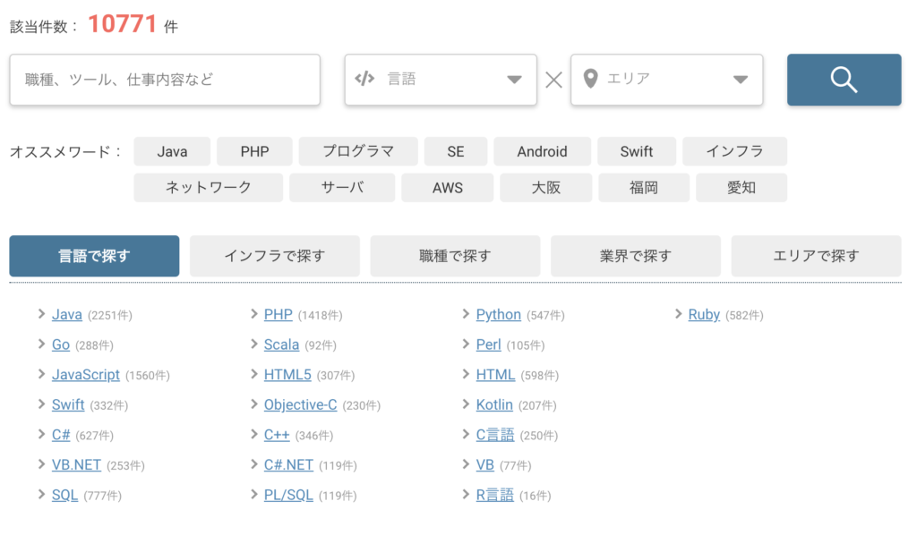 レバテックフリーランス 案件数
