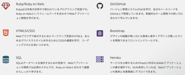 TechAcademy Webアプリケーションコース