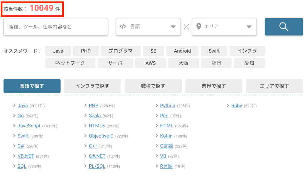 レバテックフリーランスの評判は悪い 安心な理由5つとデメリット2つ 年最新 テックダイアリー