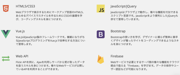 TechAcademy フロントエンドコース