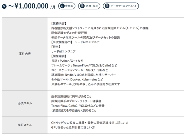BIGDATA NAVI 案件 YOLOv3