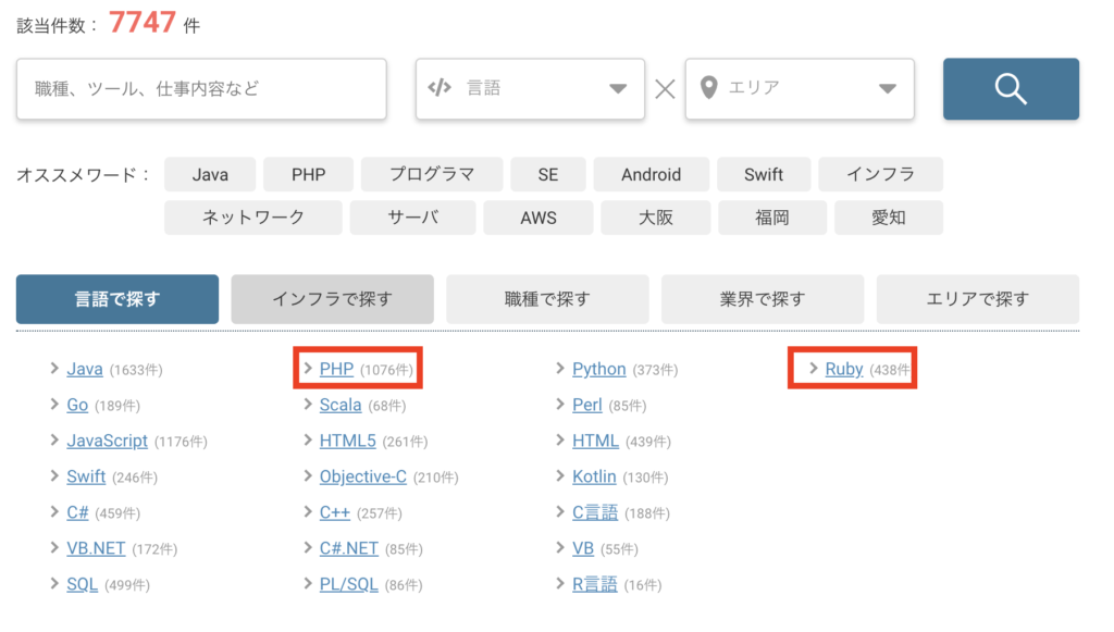 レバテックフリーランス 案件数