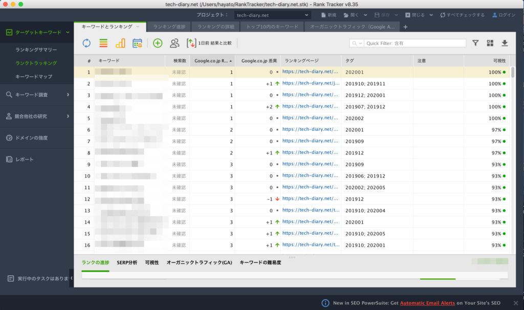 RankTracker 使い方