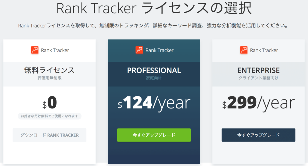 RankTracker 使い方