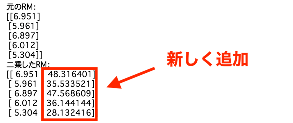 多項式モデル 実装 PolynomialFeatures
