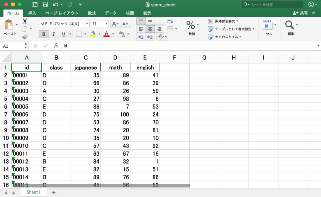 pandas-read-csv-excel1