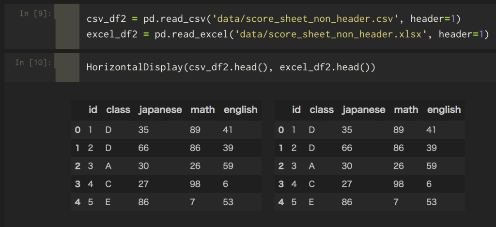 pandas-read-csv-excel4