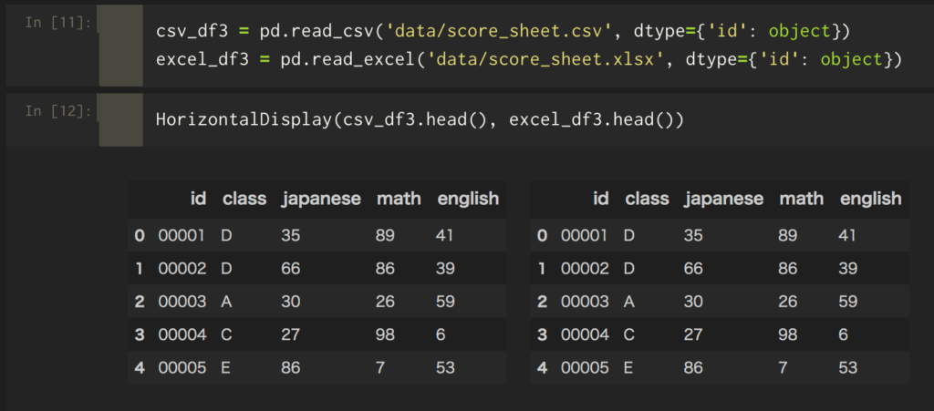 pandas-read-csv-excel5