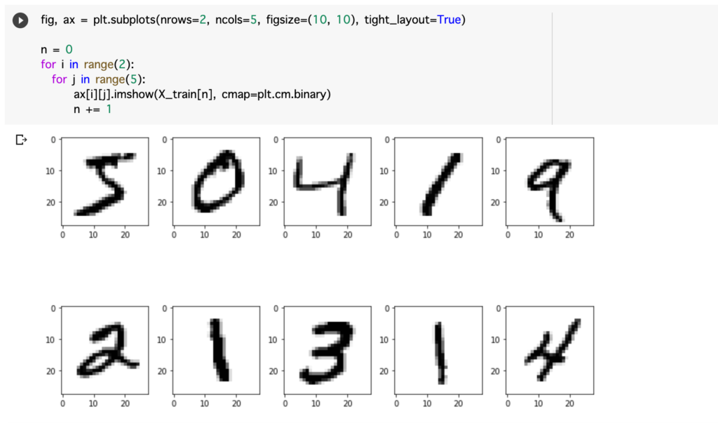 MNIST サンプル