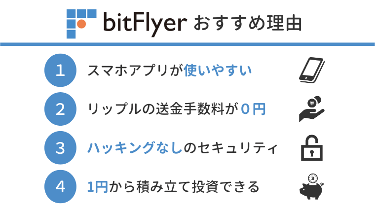 recommend-bitflyer