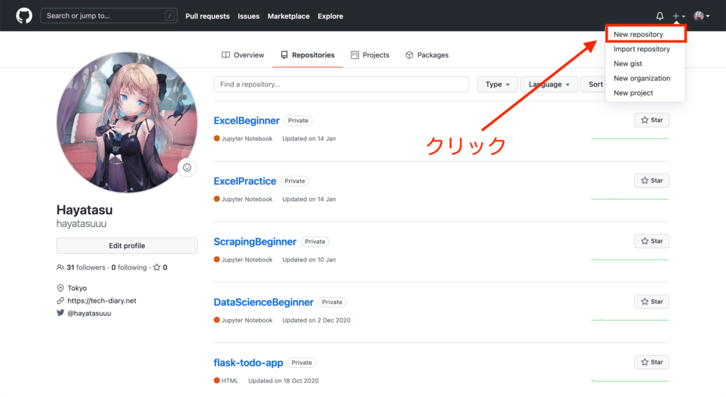 GitとGithubの連携方法1