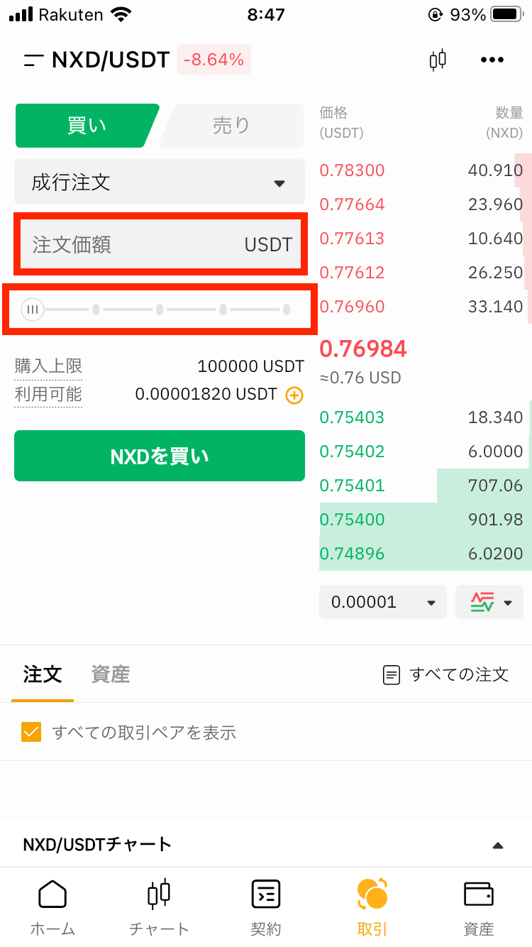 how-to-buy-nxd4