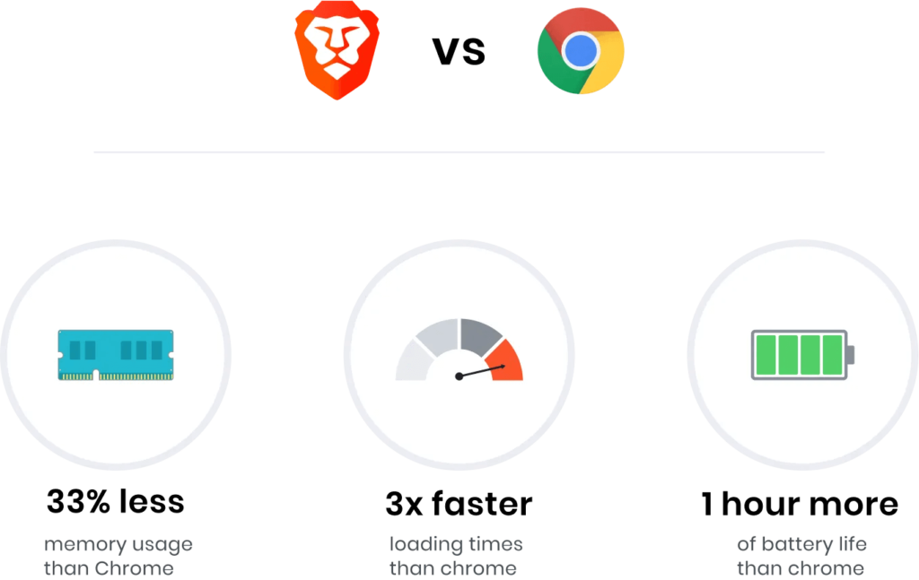 how-to-use-brave-browser4