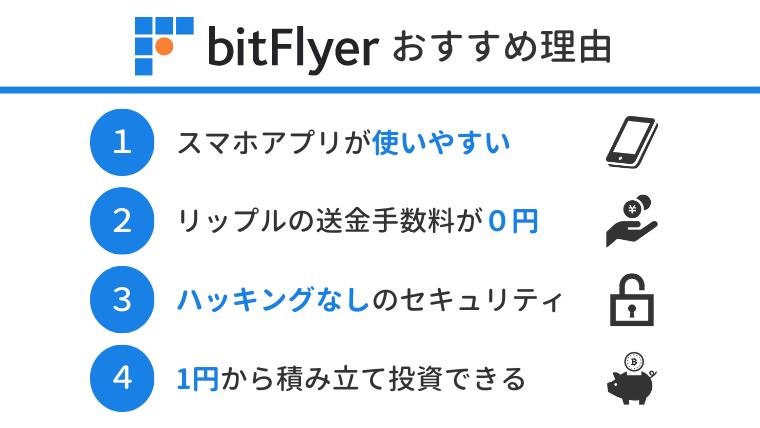 recommend-bitflyer